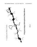 CONJUGATED POLYMER-BASED APPARATUSES, ARTICLES AND COMPOUNDS diagram and image