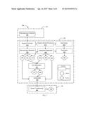 OBTAINING PRODUCTS FROM FEEDSTOCKS CONTAINING TOXIC ALGAE diagram and image