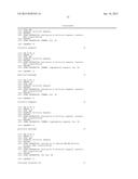 INTERFERING RNA MOLECULES diagram and image