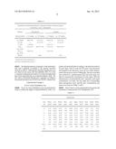 R-7-(3-AMINOMETHYL-4-METHOXYIMINO-3-METHYL-PYRROLIDIN-1-YL)-1-CYCLOPROPYL--    6-FLUORO-4-OXO-1,4-DIHYDRO-[1,8]NAPHTHYRIDINE-3-CARBOXYLIC ACID AND     L-ASPARTIC ACID SALT, PROCESS FOR THE PREPARATION THEREOF AND     PHARMACEUTICAL COMPOSITION COMPRISING THE SAME FOR ANTIMICROBIAL diagram and image