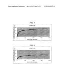 TRANSITION METAL COMPLEX diagram and image