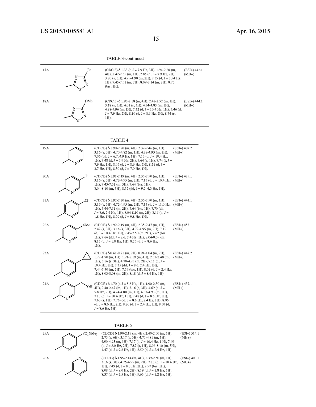 CYCLOPENTYLACRYLAMIDE DERIVATIVE - diagram, schematic, and image 16