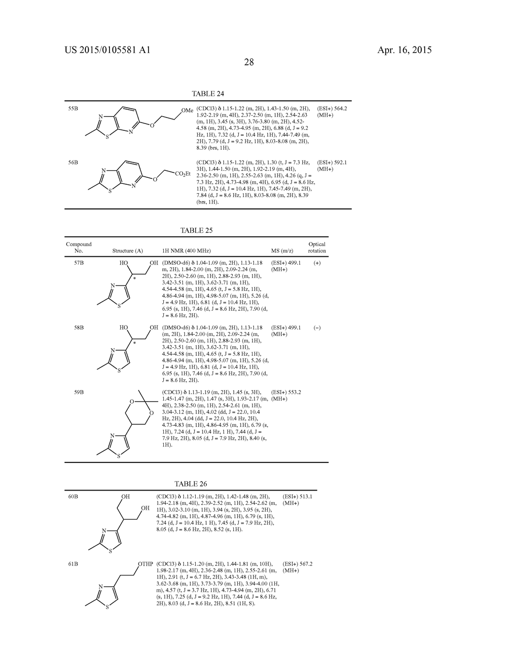 CYCLOPENTYLACRYLAMIDE DERIVATIVE - diagram, schematic, and image 29