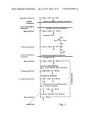 FATTY ACID TREATMENT FOR CARDIAC PATIENTS diagram and image