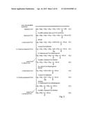 FATTY ACID TREATMENT FOR CARDIAC PATIENTS diagram and image