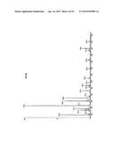 FATTY ACID TREATMENT FOR CARDIAC PATIENTS diagram and image