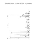 FATTY ACID TREATMENT FOR CARDIAC PATIENTS diagram and image