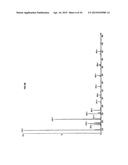 FATTY ACID TREATMENT FOR CARDIAC PATIENTS diagram and image