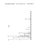 FATTY ACID TREATMENT FOR CARDIAC PATIENTS diagram and image