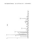 FATTY ACID TREATMENT FOR CARDIAC PATIENTS diagram and image