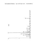 FATTY ACID TREATMENT FOR CARDIAC PATIENTS diagram and image