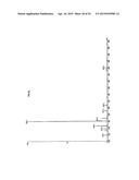 FATTY ACID TREATMENT FOR CARDIAC PATIENTS diagram and image