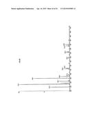 FATTY ACID TREATMENT FOR CARDIAC PATIENTS diagram and image