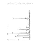 FATTY ACID TREATMENT FOR CARDIAC PATIENTS diagram and image