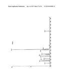 FATTY ACID TREATMENT FOR CARDIAC PATIENTS diagram and image