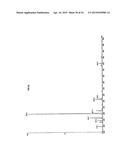 FATTY ACID TREATMENT FOR CARDIAC PATIENTS diagram and image