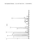 FATTY ACID TREATMENT FOR CARDIAC PATIENTS diagram and image