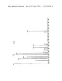 FATTY ACID TREATMENT FOR CARDIAC PATIENTS diagram and image