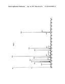 FATTY ACID TREATMENT FOR CARDIAC PATIENTS diagram and image