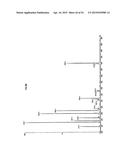 FATTY ACID TREATMENT FOR CARDIAC PATIENTS diagram and image