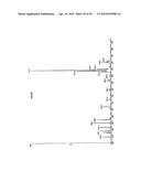 FATTY ACID TREATMENT FOR CARDIAC PATIENTS diagram and image