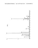 FATTY ACID TREATMENT FOR CARDIAC PATIENTS diagram and image