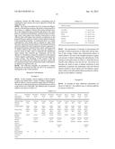 PROCESS FOR PRODUCING VOLATILE ORGANIC COMPOUNDS FROM BIOMASS MATERIAL diagram and image