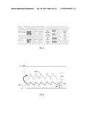 PULSE OXIMETRY-BASED CARDIO-PULMONARY RESUSCITATION (CPR) QUALITY FEEDBACK     SYSTEMS AND METHODS diagram and image