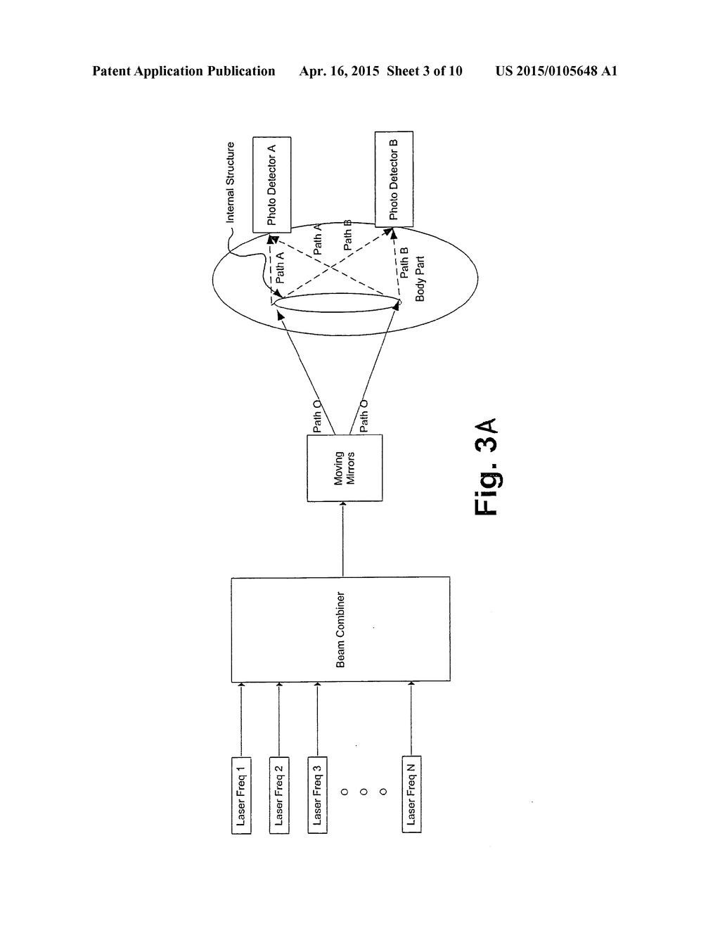 Multispectral Detection and Presentation of an Object's Characteristics - diagram, schematic, and image 04