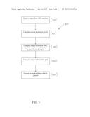 SYSTEMS AND METHODS FOR MRI-BASED HEALTH MANAGEMENT diagram and image