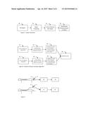 NARROW BAND FEATURE EXTRACTION FROM CARDIAC SIGNALS diagram and image