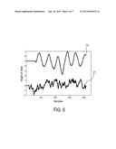 SYSTEM FOR CAMERA-BASED VITAL SIGN MEASUREMENT diagram and image