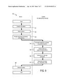 SYSTEM FOR CAMERA-BASED VITAL SIGN MEASUREMENT diagram and image