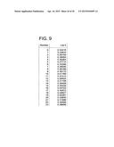 METHOD AND APPARATUS FOR ACQUIRING AND PROCESSING ACOUSTIC ENERGY EMITTED     BY AT LEAST ONE ORGAN IN A BIOLOGICAL SYSTEM diagram and image