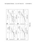 INTERSPINOUS SPACER DEVICES FOR DYNAMIC STABILIZATION OF DEGRADED SPINAL     SEGMENTS diagram and image