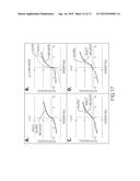 INTERSPINOUS SPACER DEVICES FOR DYNAMIC STABILIZATION OF DEGRADED SPINAL     SEGMENTS diagram and image