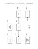 HUMAN-MACHINE INTERFACE (HMI) SYSTEM HAVING A SYMBOL WIZARD CREATOR diagram and image