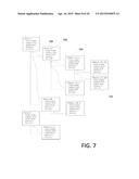 HUMAN-MACHINE INTERFACE (HMI) SYSTEM HAVING A SYMBOL WIZARD CREATOR diagram and image