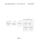 CLOUD 3D MODEL CONSTRUCTION SYSTEM AND CONSTRUCTION METHOD THEREOF diagram and image