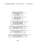 METHOD FOR DETERMINING AN INDIVIDUAL POWER CONSUMPTION diagram and image