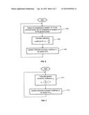 METHOD FOR DETERMINING AN INDIVIDUAL POWER CONSUMPTION diagram and image