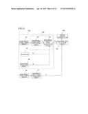 VEHICLE SPEED DETERMINATION SYSTEM, STABILITY CONTROL SYSTEM, AND SADDLED     VEHICLE HAVING THE SAME diagram and image