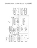 VEHICLE SPEED DETERMINATION SYSTEM, STABILITY CONTROL SYSTEM, AND SADDLED     VEHICLE HAVING THE SAME diagram and image