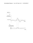 VEHICLE SPEED DETERMINATION SYSTEM, STABILITY CONTROL SYSTEM, AND SADDLED     VEHICLE HAVING THE SAME diagram and image