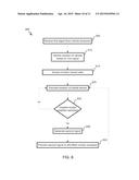 ACCESSORY CONTROL WITH GEO-FENCING diagram and image