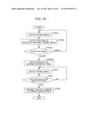 PROCESSING METHOD, PROGRAM, PROCESSING APPARATUS, AND DETECTION SYSTEM diagram and image