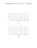 ENDOTOXIN DETECTION SYSTEMS AND DETECTION METHODS THEREOF diagram and image