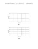 ENDOTOXIN DETECTION SYSTEMS AND DETECTION METHODS THEREOF diagram and image