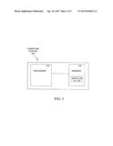 CHARACTERIZATION OF CRUDE OIL BY SIMULATED DISTILLATION diagram and image