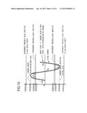 Overcurrent Fault Detection Device for Electrical Drive Control System diagram and image